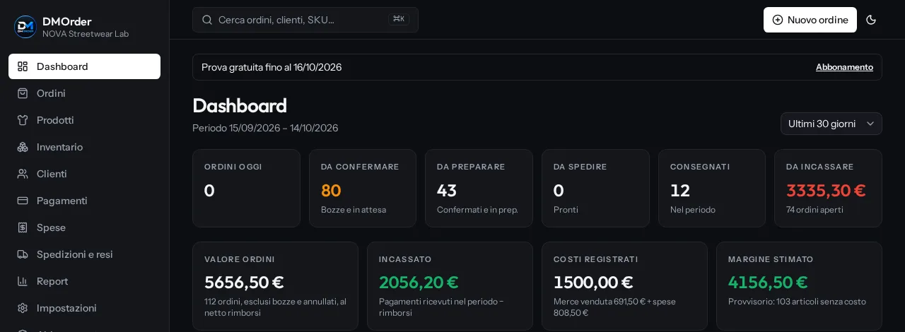 Dashboard di DMOrder con ordini, incassi e scorte